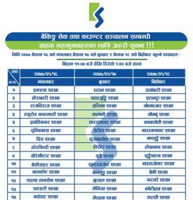 Branch Opening Schedule