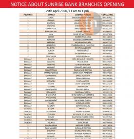 Sunrise Branch Opening Info