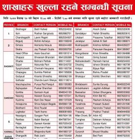 आज १७ गते खुल्ने शाखाहरु ! 