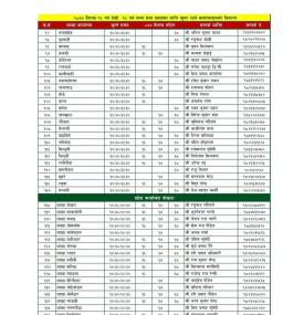 Branch Opening Schedule 