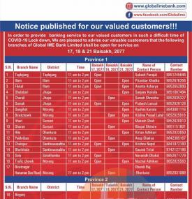 Global IME Branch Opening Notice (Province 1 -7)