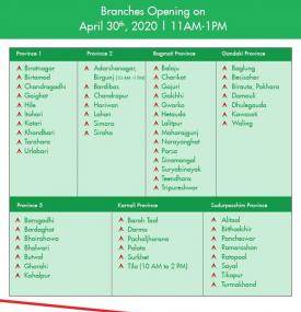 Nabil Branches Opening Hours 
