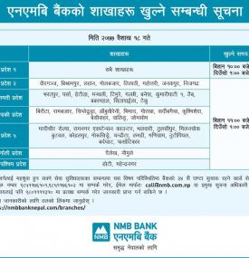 Branch Opening Schedule for Baisakh 18