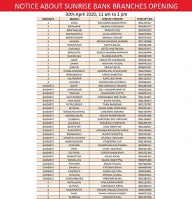 Notice for branches opening on 30th April