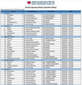 NIBL Branch Opening Schedule (Outside  Valley)