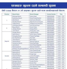 BOK Banking Hours Notice