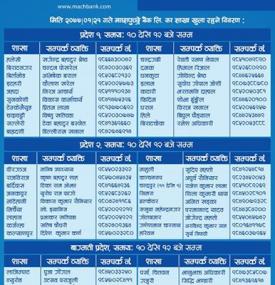 MBL Branch Opening Schedule