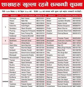 Branch Opening Schedule 