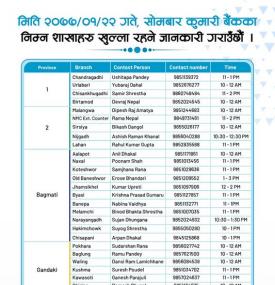 वैशाख २२ मा शाखाहरु खुल्ला रहने सम्बन्धी सूचना !