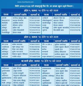 MBL Branch Opening Notice