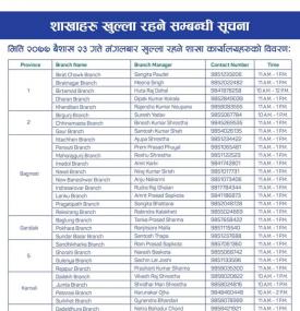 BOK का शाखाहरु खुल्ला रहने  सूचना 