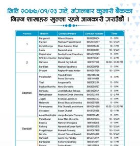 कुमारी बैंकको शाखाहरु खुल्ला रहने सम्बन्धी सूचना