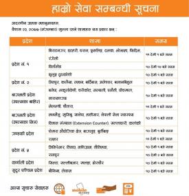 लक्ष्मी बैंकको वैशाख २३ मा खुल्ने शाखा समयको सूचना