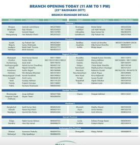 Branches Opening Today 
