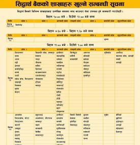 SBL Branch Opening Schedule 