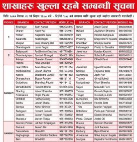 आज २३ गते खुल्ने शाखाहरु !