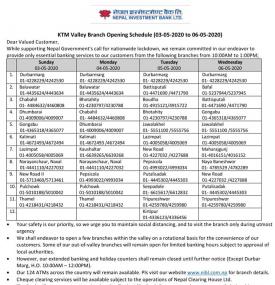 NIBL Branch Opening Schedule (Inside Valley)