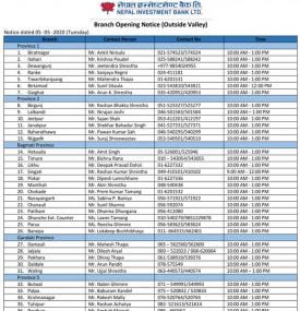 NIBL Branch Opening Schedule (Outside Valley)