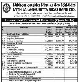 Unaudited Financial Results  (Quarterly)