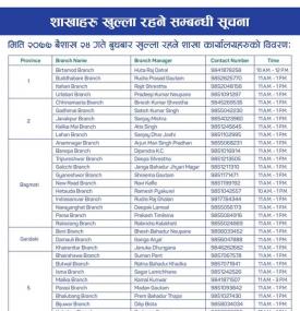 BOK का शाखाहरु खुल्ला रहने  सूचना 