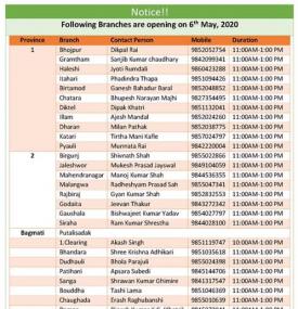 Century Branch Opening Update for May 6
