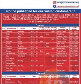 Global IME Branch Opening Notice (Province 1 -7)