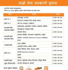 Laxmi बैंकको शाखाहरु खुल्ने सम्बन्धि सूचना