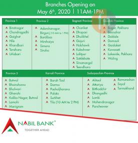 नबिल बैंकको आज खुल्ने शाखा समयको जानकारी