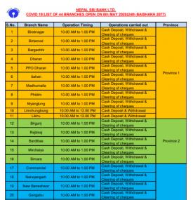 Nepal SBI Banking Hours Notice