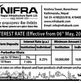 New Interest Rates Notice
