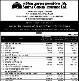 सानिमा जनरलको खुद नाफा २ करोड ८९ लाख ४७ हजार 