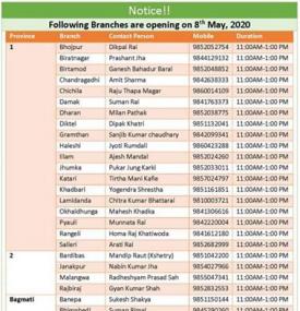 Counter Opening Update For May 8