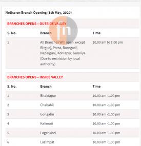 एभरष्ट बैंकको शुक्रबार खुल्ला रहने शाखहरु