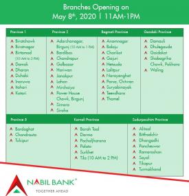 Nabil Branch Opening Hours on May 8