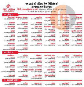 NIC ASIA Branches Opening Hours on Friday