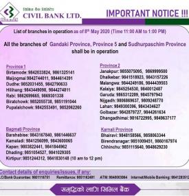 Branches in Operation as of 8th May