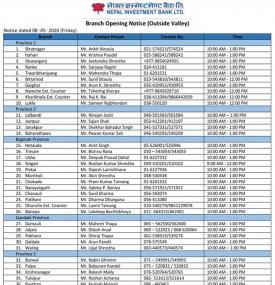 NIBL Branch Opening Schedule (Outside Valley)