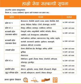 Laxmi बैंकको शाखाहरु खुल्ने सम्बन्धि सूचना