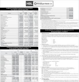 HBL को खुद नाफा २ अर्ब ३१ करोड ७१ लाख १२ हजार रुपैयाँ 