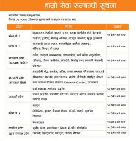 Laxmi Branch Opening Notice