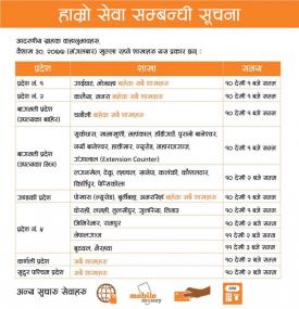 Laxmi Bank Branch Opening Notice