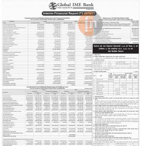 ग्लोबल IME बैंकको खुद नाफा २ अर्ब ७० करोड रुपैयाँ 