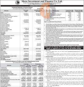 Unaudited Financial Statement