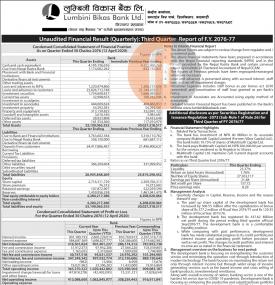 लुम्बिनी विकास बैंकको खुद नाफा ४३ करोड ७६ लाख