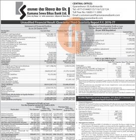 कामनासेवा विकास बैंकको खुद नाफा २१ करोड ५४ लाख