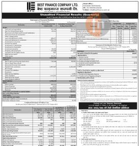 Unaudited Financial Result Quarterly 