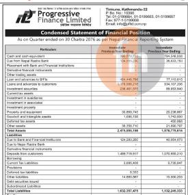 Financial Result - 3 Quarter 