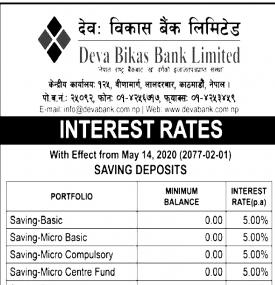 Interest Rates Notice