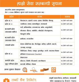 Laxmi बैंकको शाखाहरु खुल्ने सम्बन्धि सूचना
