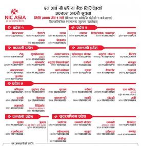 Branch Opening Service Update